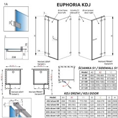 Боковая стенка Radaway Euphoria S1 90 383050-01