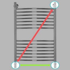 Полотенцесушитель Energy Elite 800x500