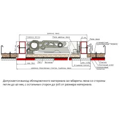 Люк под плитку Лючки Секрет М 300x800