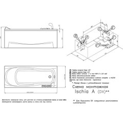 Ванна акриловая Doctor Jet Vis Vitalis Ischia A SX