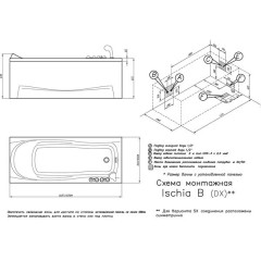 Ванна акриловая Doctor Jet Vis Vitalis Ischia B SX