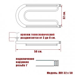 Полотенцесушитель водяной Ника ПЛ1 32x50