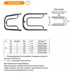Полотенцесушитель Тругор ПЛ 2 П 32х60
