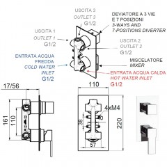 Душевая система встраиваемая Remer Qubika Q937S01