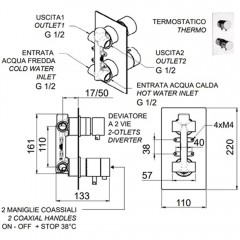 Смеситель для ванны встраиваемый Remer Minimal Thermo NT92Q термостат