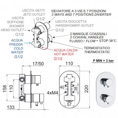 Смеситель для ванны встраиваемый Remer Minimal Thermo NT937 термостат