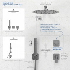 Переключатель встраиваемый WasserKRAFT Asphe A287