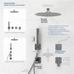 Переключатель встраиваемый WasserKRAFT Asphe A288