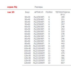 Полотенцесушитель Тругор ЛЦ нп 3П