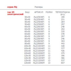 Полотенцесушитель Тругор ЛЦ нп 3П электрический