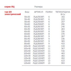 Полотенцесушитель Тругор ЛЦ нп 6П электрический