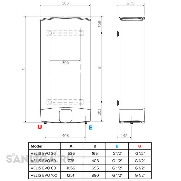 Ariston abs vls evo pw 100 схема